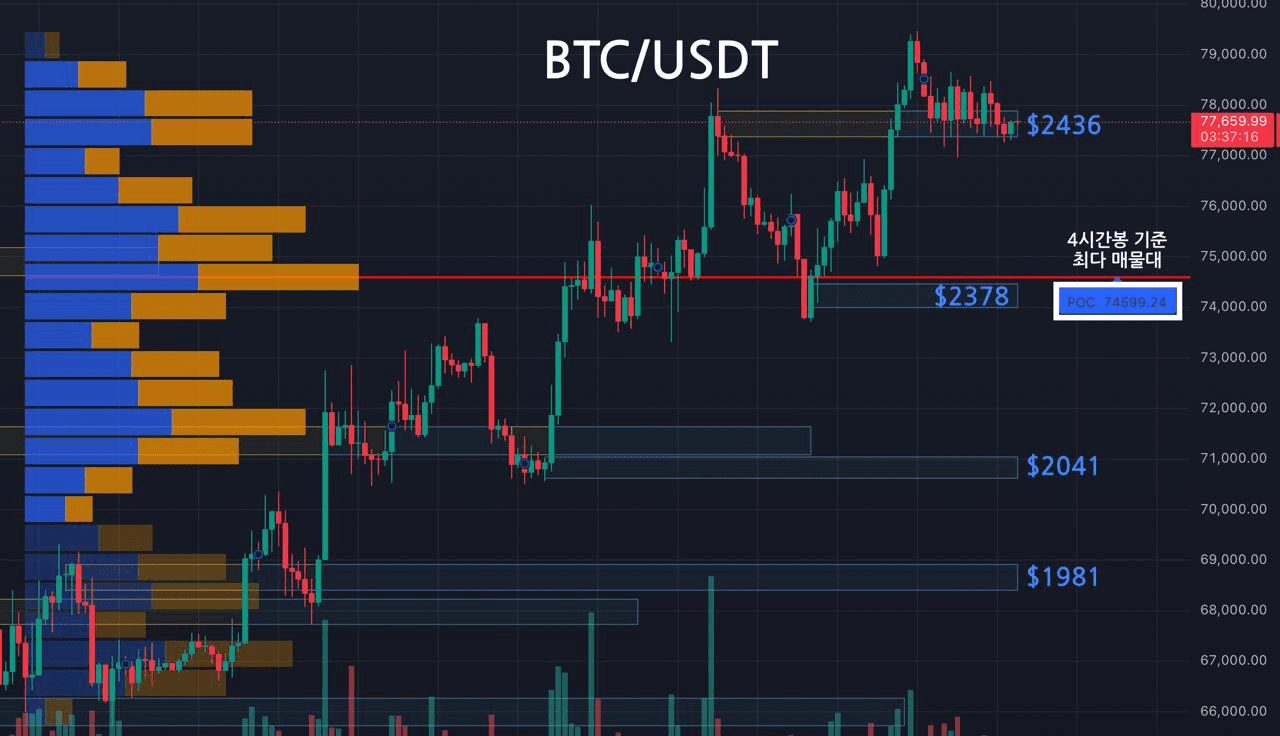 oddstrading2/60846/6296366797346771189