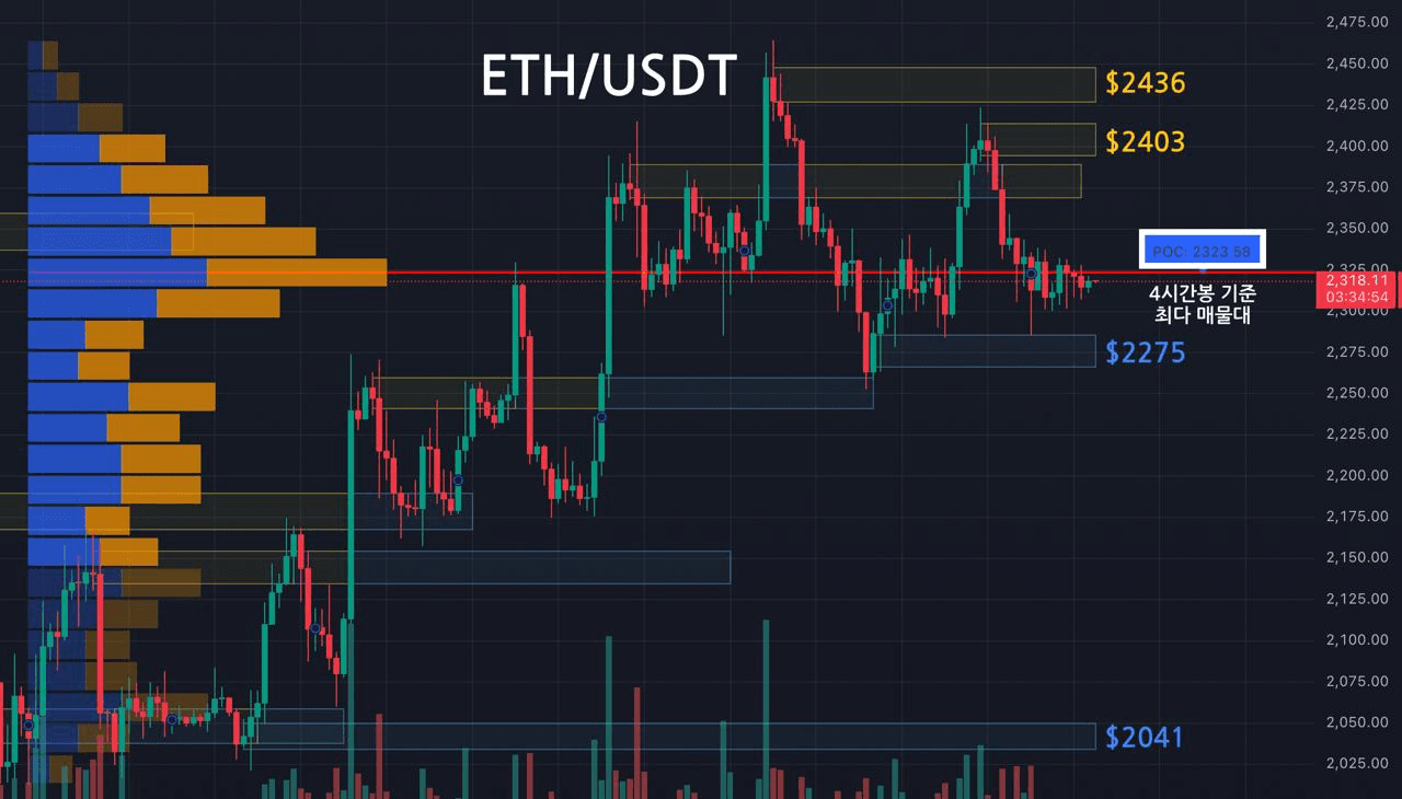 oddstrading2/60847/6296366797346771193