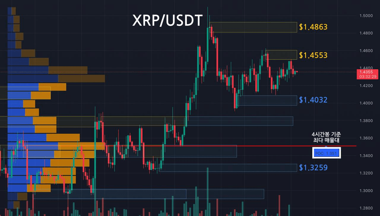 oddstrading2/60848/6296366797346771194