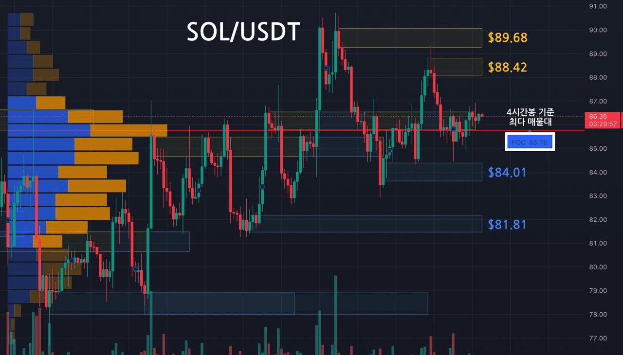 oddstrading2/60849/6296366797346771195