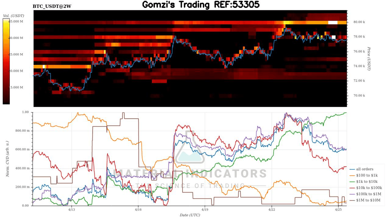 oddstrading2/60854/6008189107558878158
