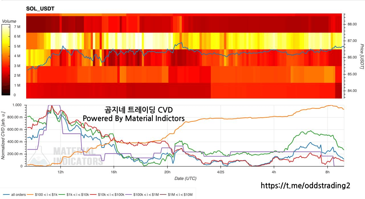 oddstrading2/60860/6298618597160456941