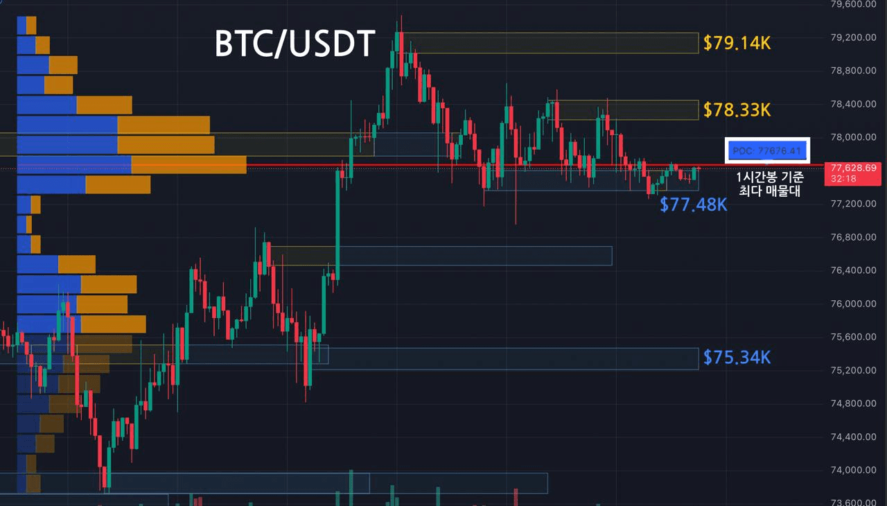 oddstrading2/60861/6298618597160456944