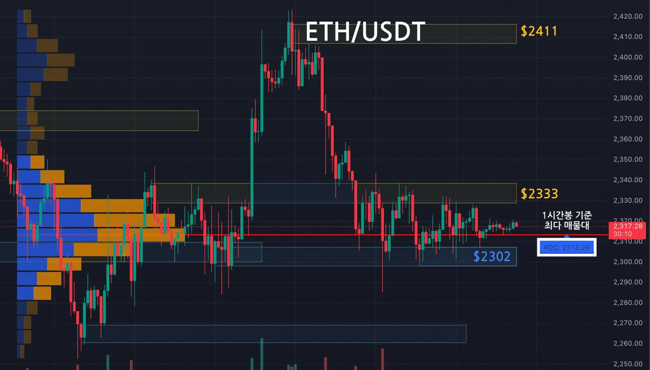 oddstrading2/60862/6298618597160456947
