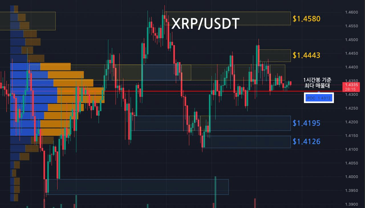 oddstrading2/60863/6298618597160456948
