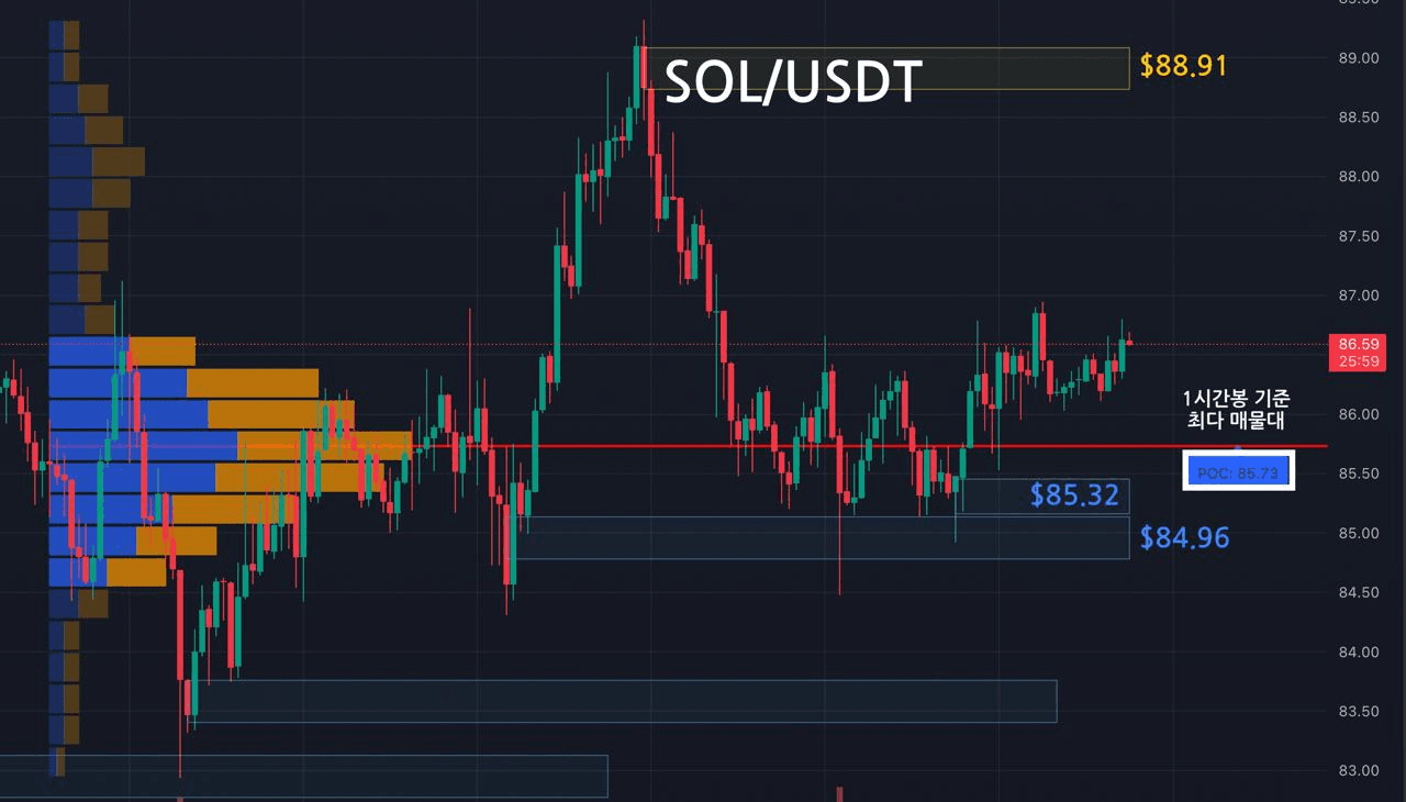 oddstrading2/60864/6298618597160456950