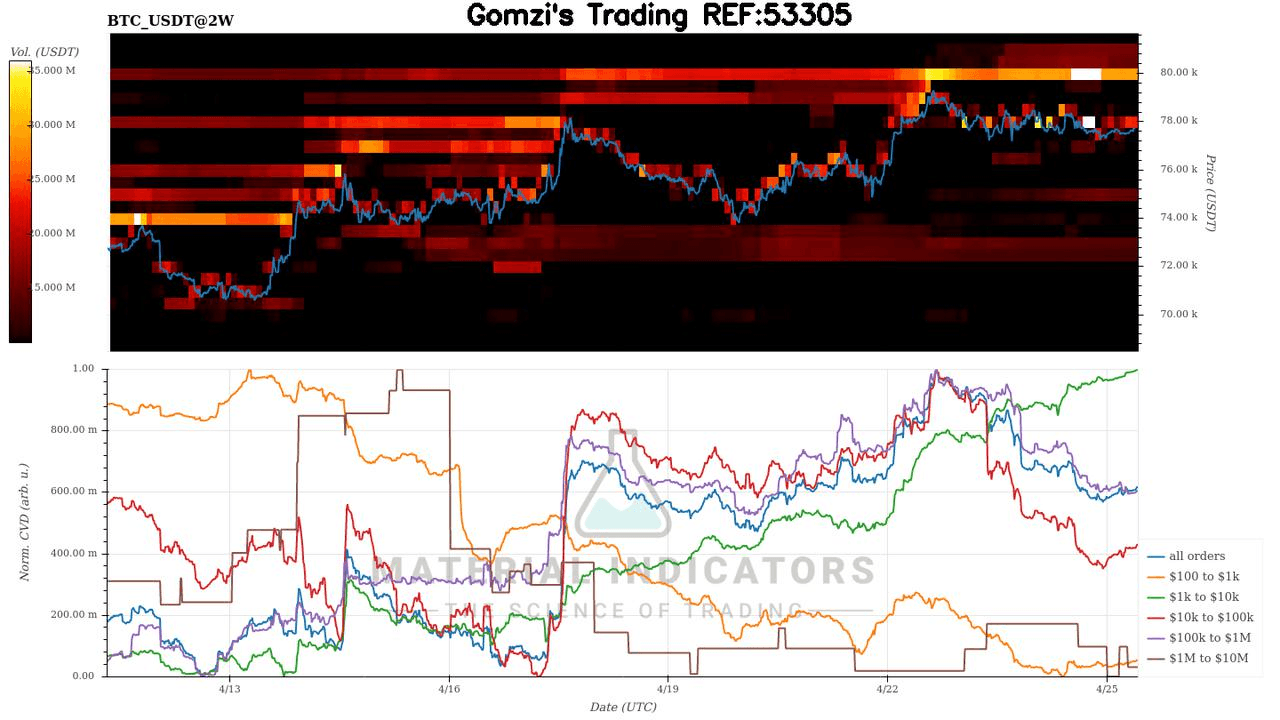 oddstrading2/60865/6008189107558878173