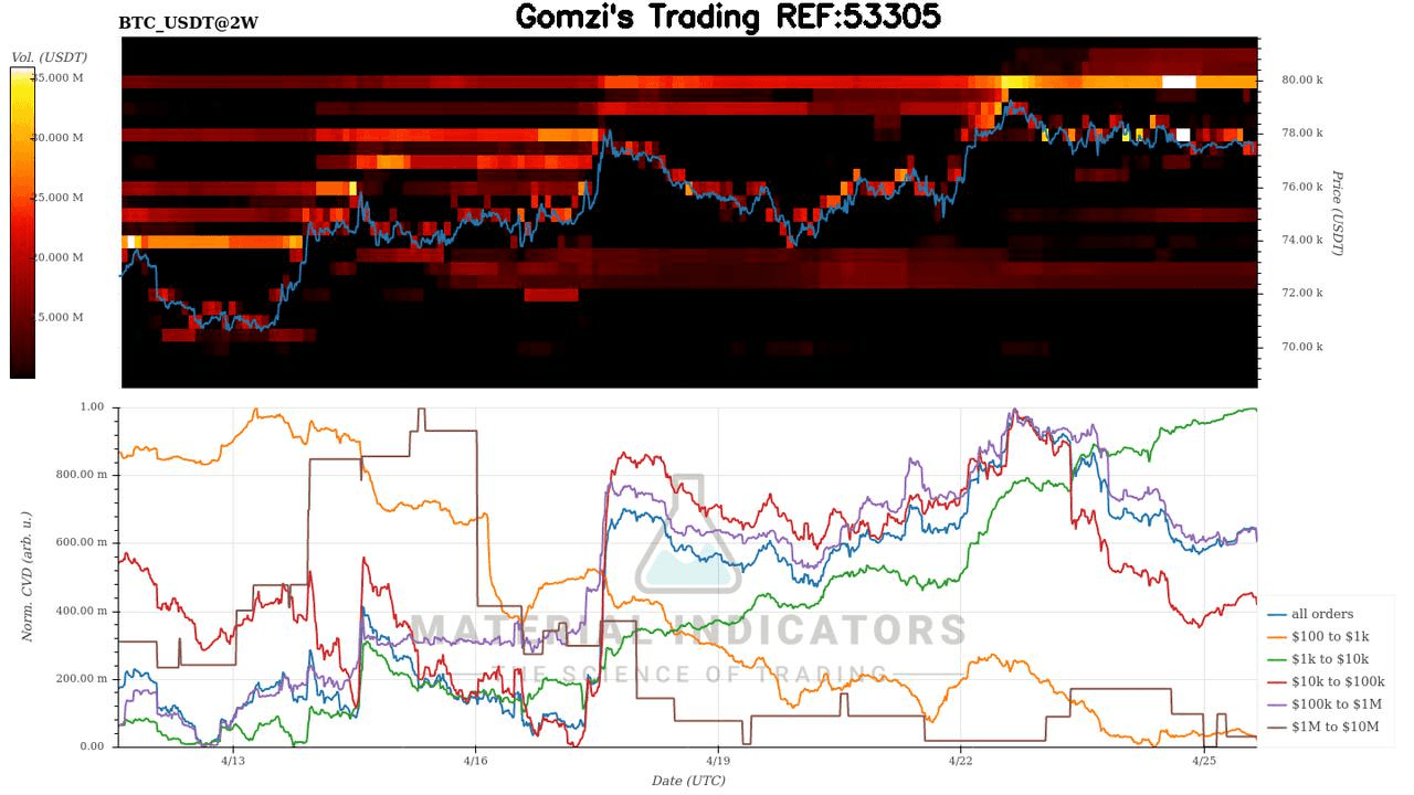 oddstrading2/60871/6010425733253106706