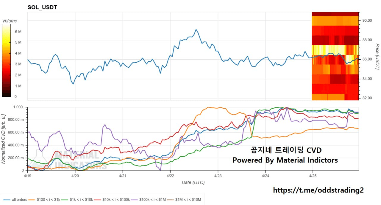 oddstrading2/60884/6298618597160457235