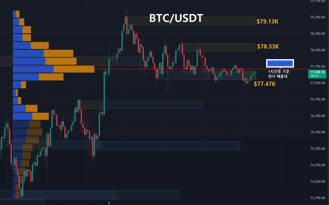 oddstrading2/60885/6298618597160457236