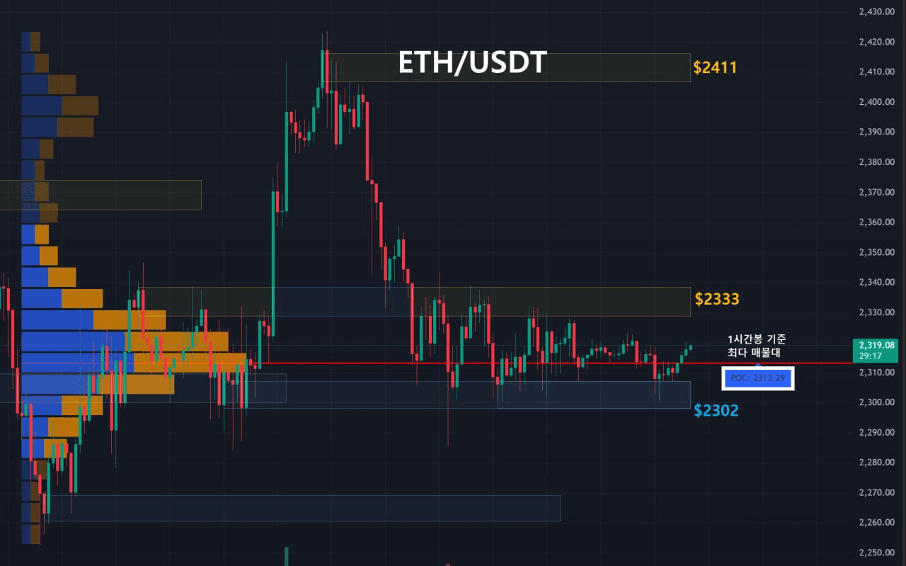 oddstrading2/60886/6298618597160457237