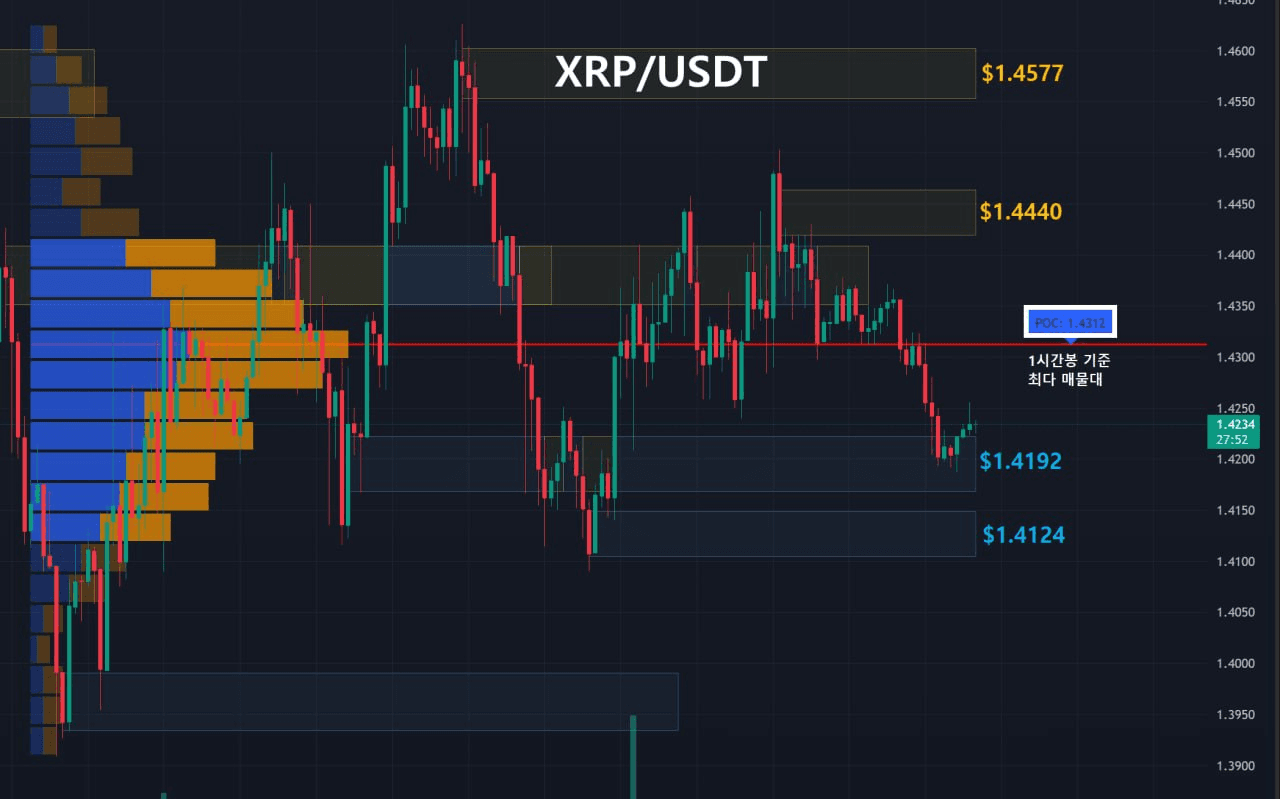 oddstrading2/60887/6298618597160457238