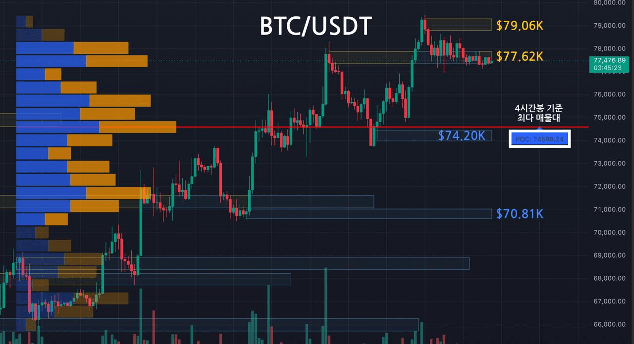 oddstrading2/60900/6300870396974141334