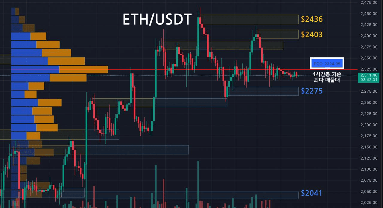 oddstrading2/60901/6300870396974141335