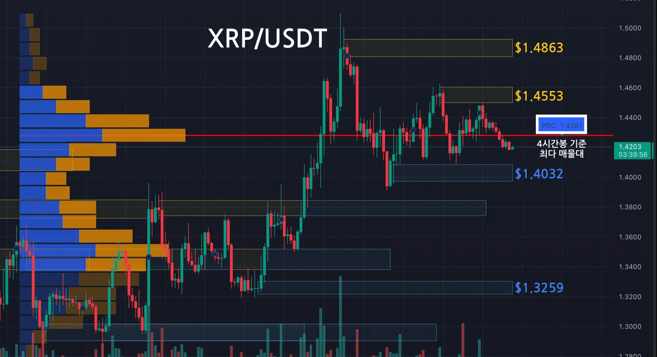 oddstrading2/60902/6300870396974141336