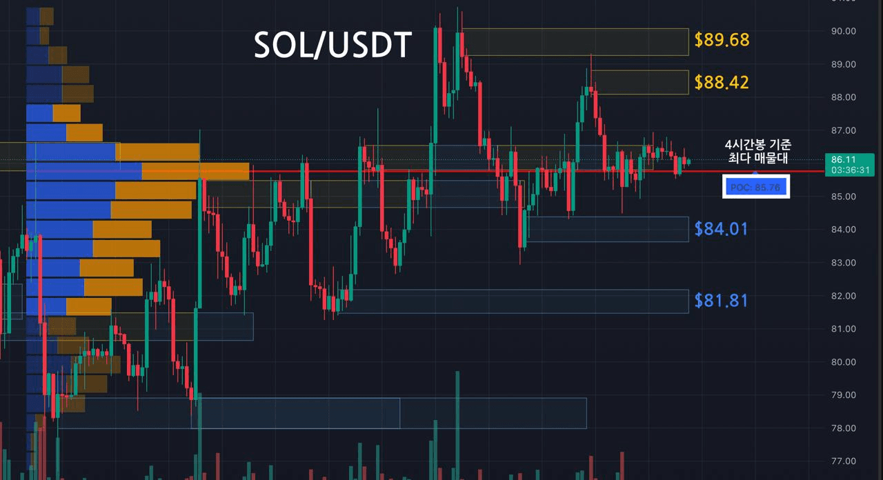oddstrading2/60903/6300870396974141337