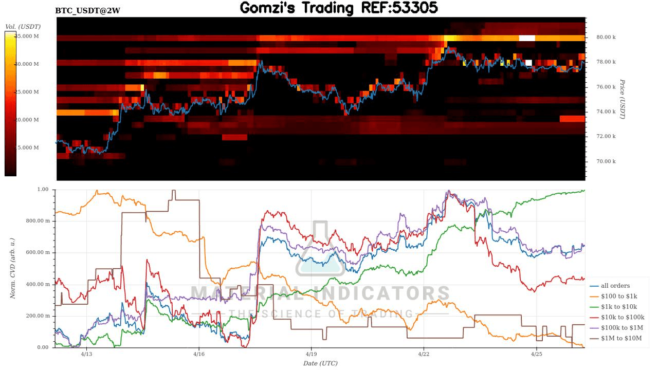 oddstrading2/60906/6012677533066791924