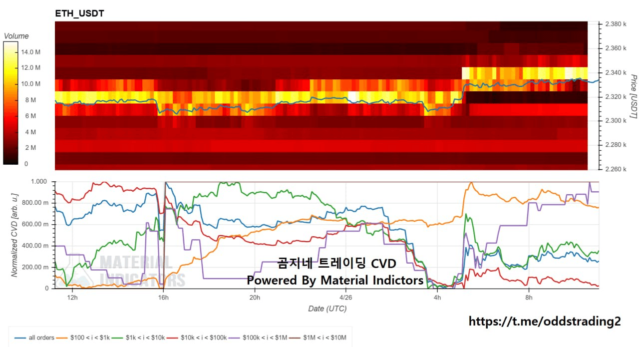 oddstrading2/60915/6300931368329875567