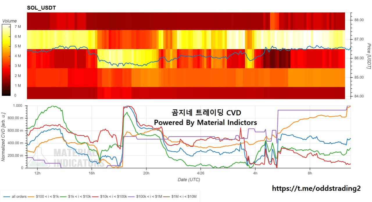 oddstrading2/60916/6300931368329875568