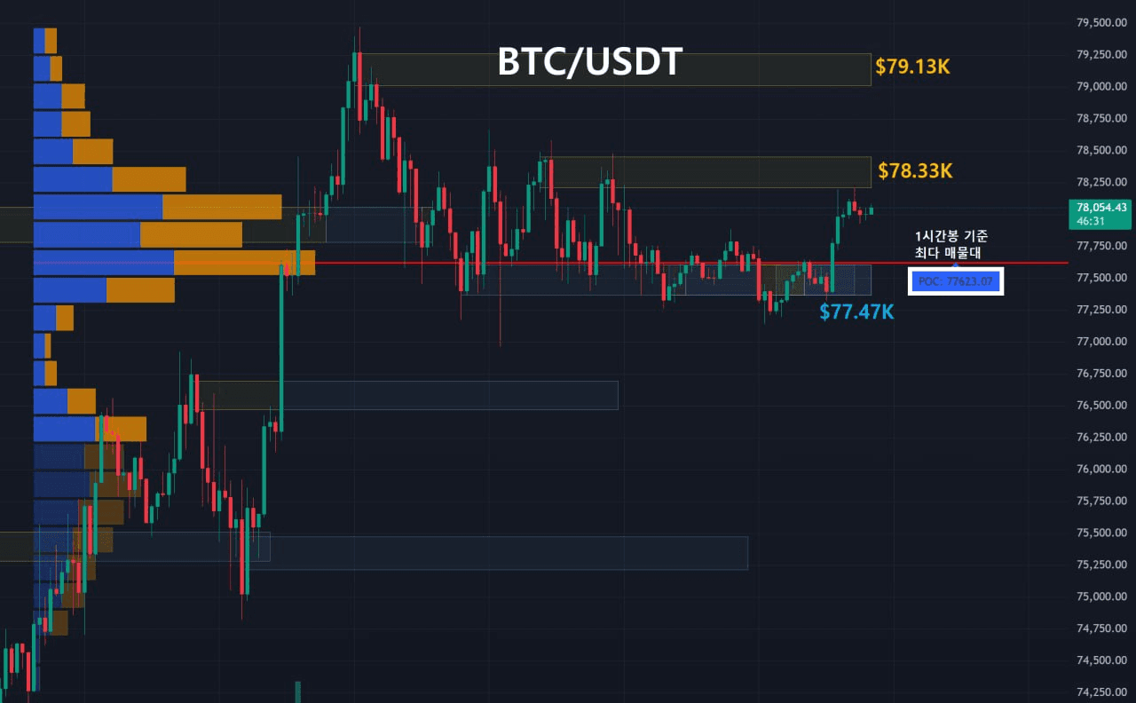 oddstrading2/60917/6300931368329875569