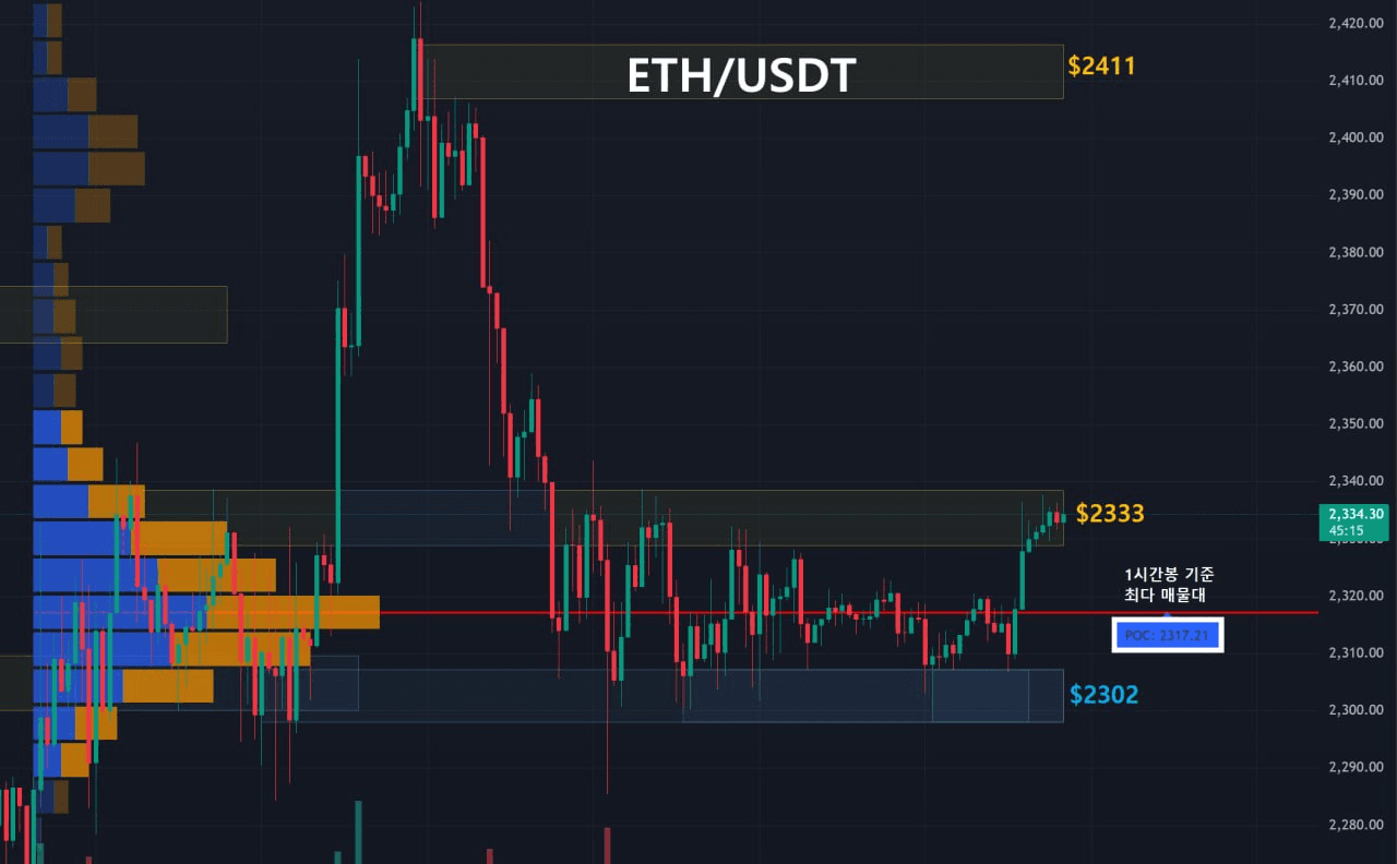oddstrading2/60918/6300931368329875570