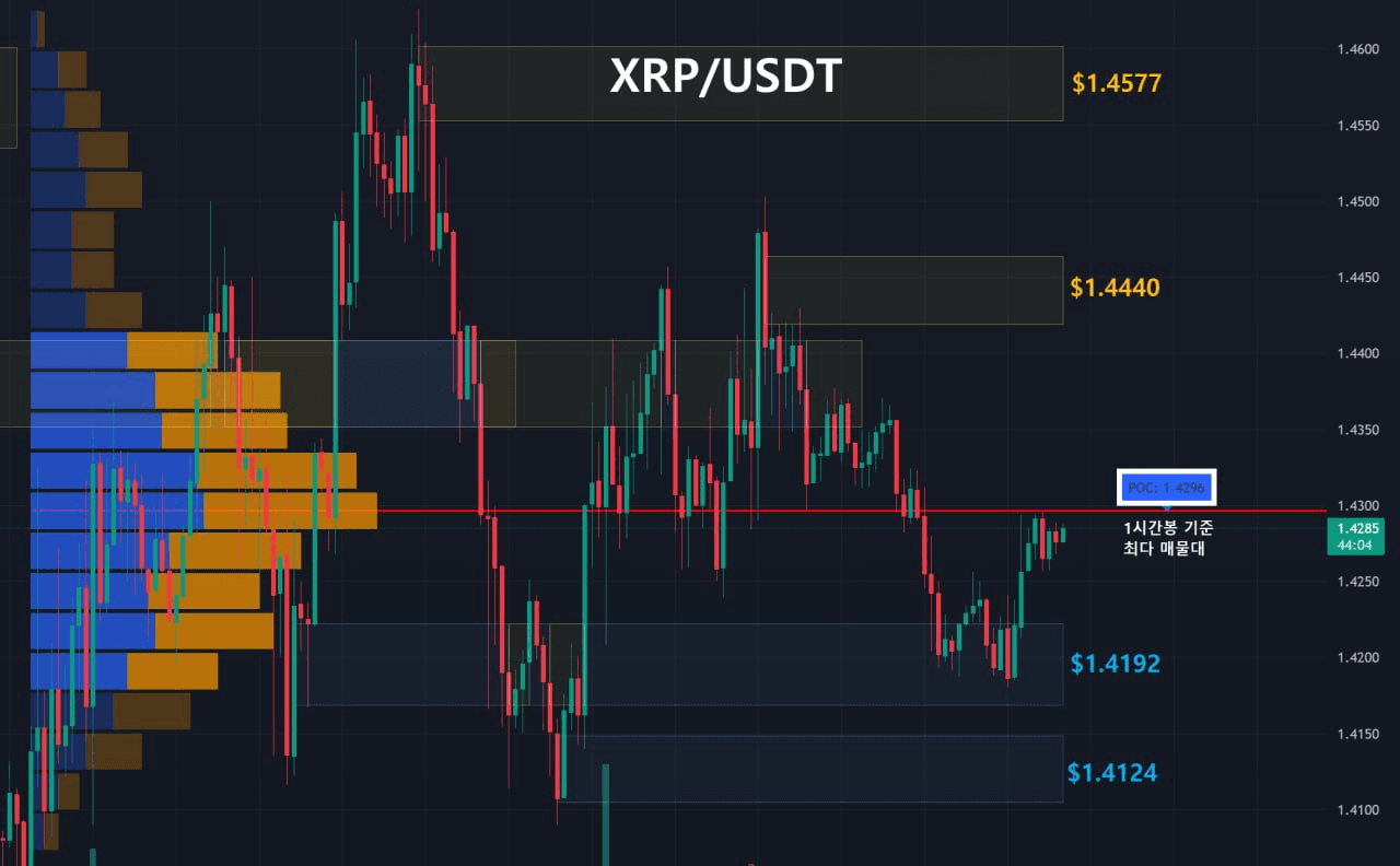 oddstrading2/60919/6300931368329875571