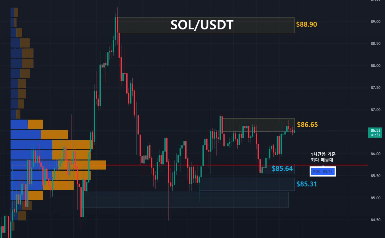 oddstrading2/60920/6300931368329875572