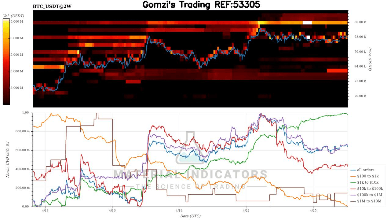 oddstrading2/60922/6012677533066792019