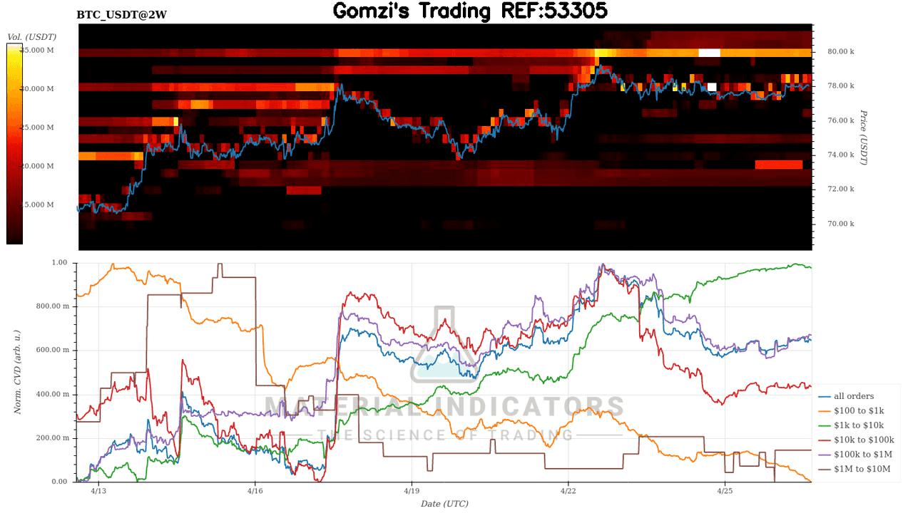 oddstrading2/60925/6012677533066792219