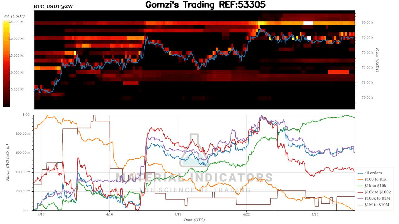 oddstrading2/60927/6012677533066792244
