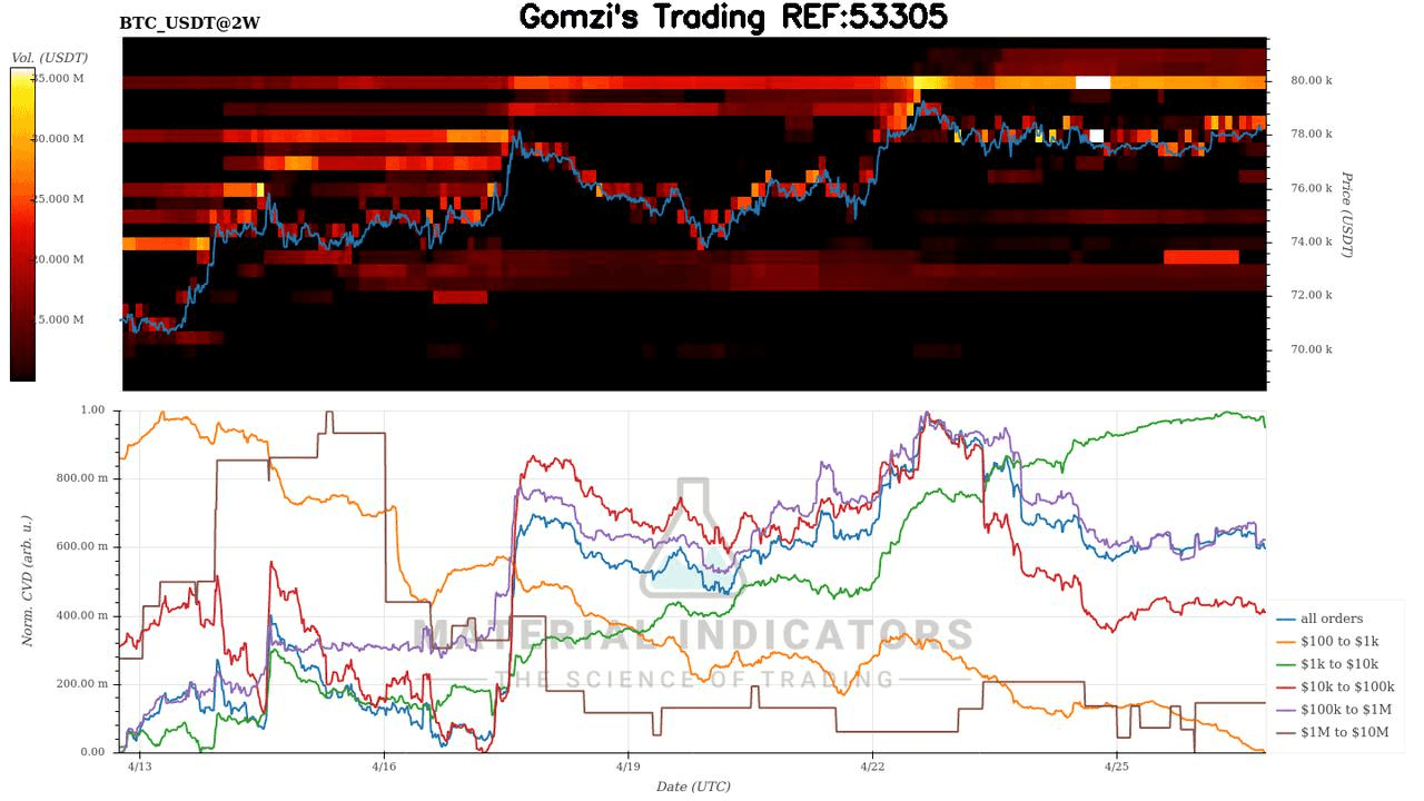oddstrading2/60929/6012677533066792295