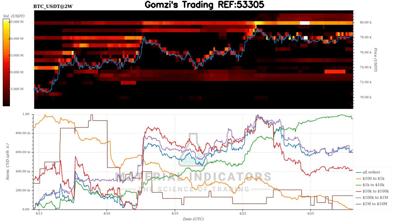 oddstrading2/60930/6012677533066792310