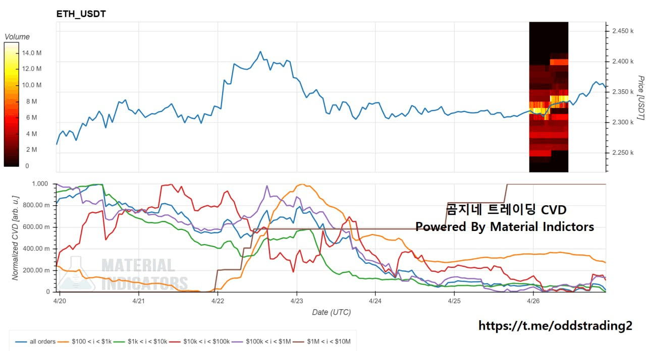 oddstrading2/60936/6303183168143560321