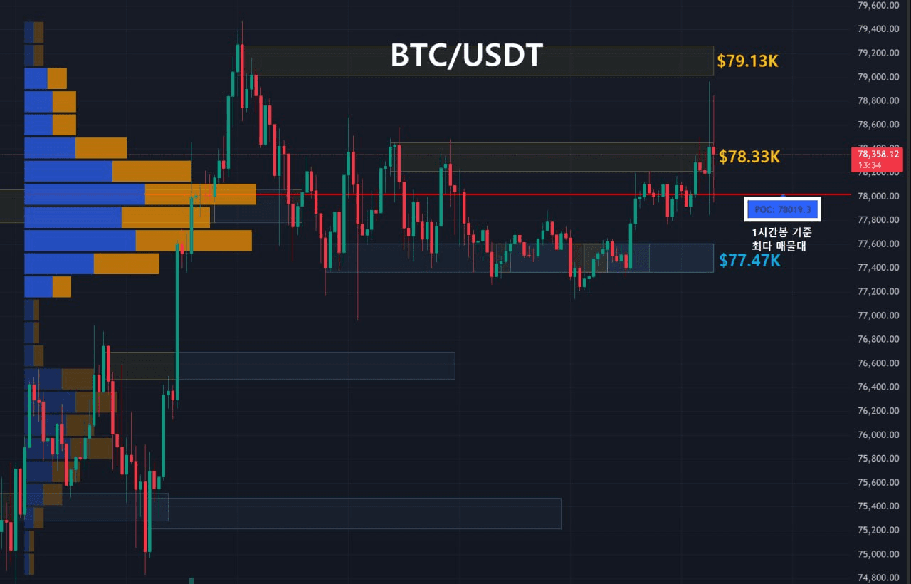 oddstrading2/60938/6303183168143560323