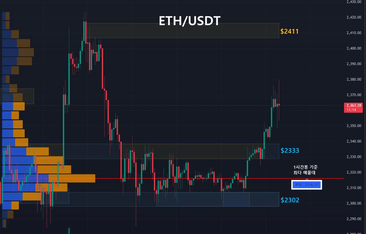 oddstrading2/60939/6303183168143560324