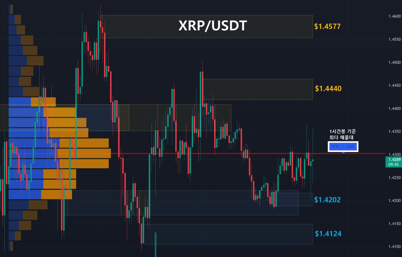 oddstrading2/60940/6303183168143560325