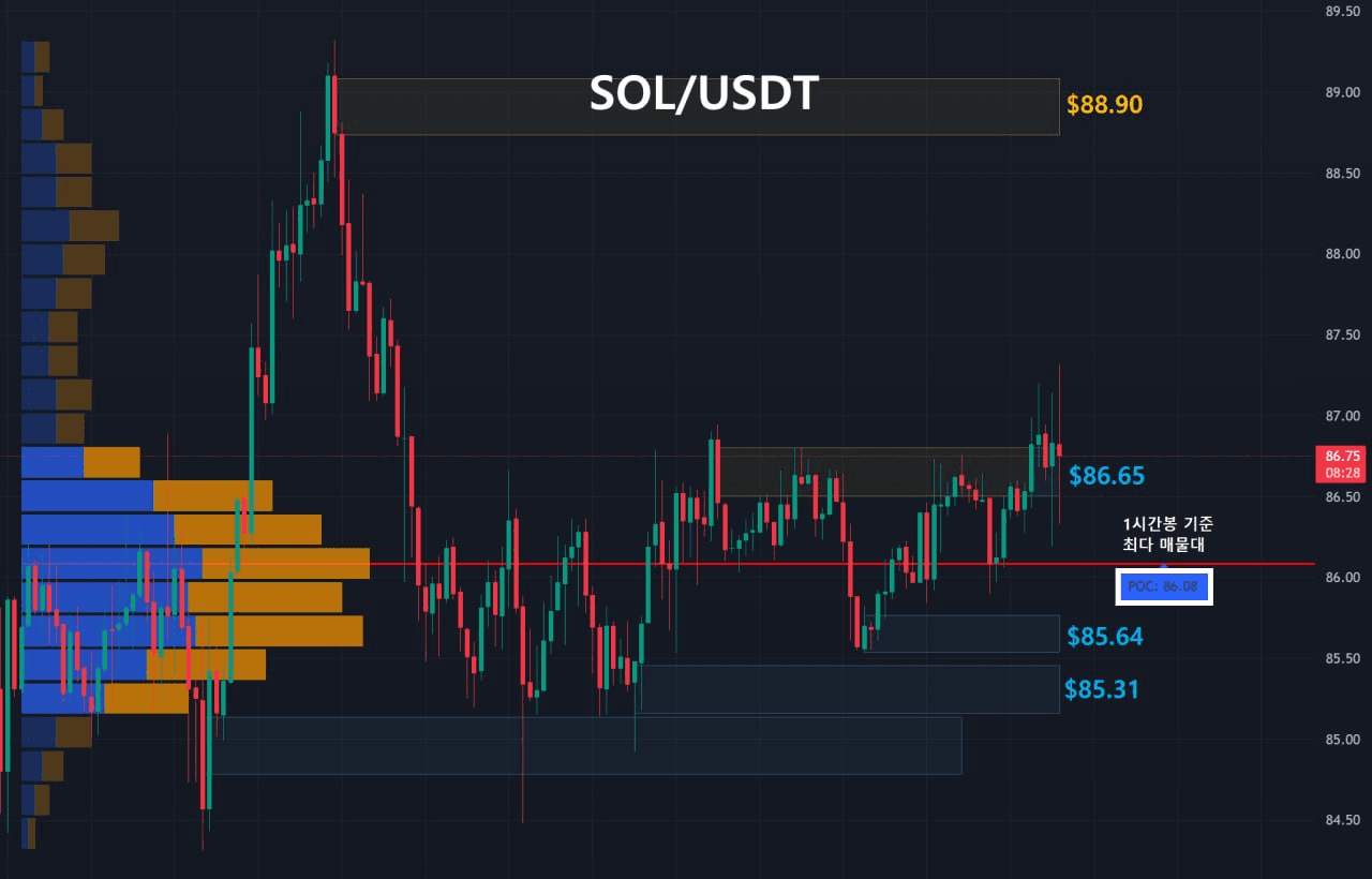 oddstrading2/60941/6303183168143560326