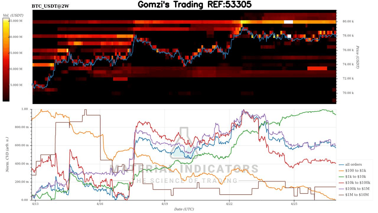 oddstrading2/60942/6012677533066792341
