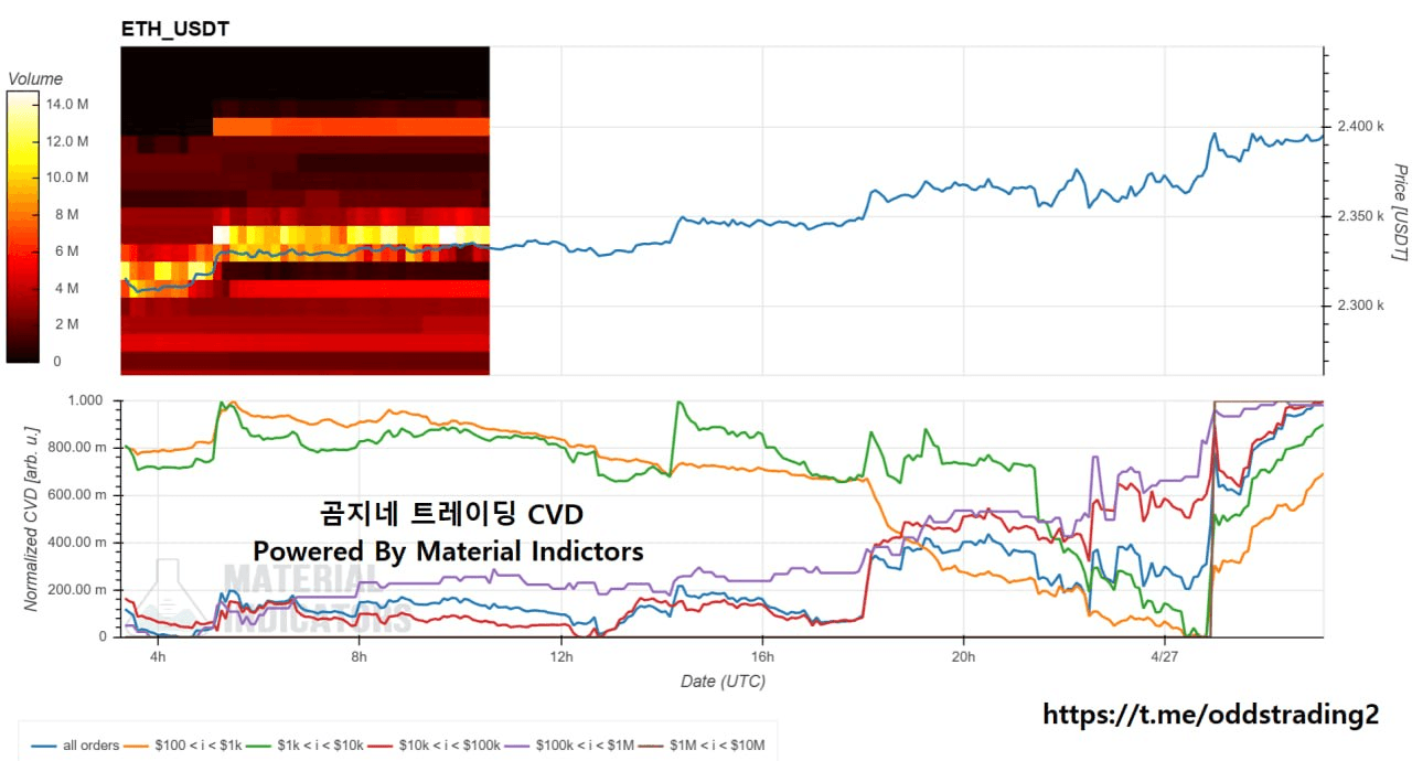 oddstrading2/60951/6303183168143560416