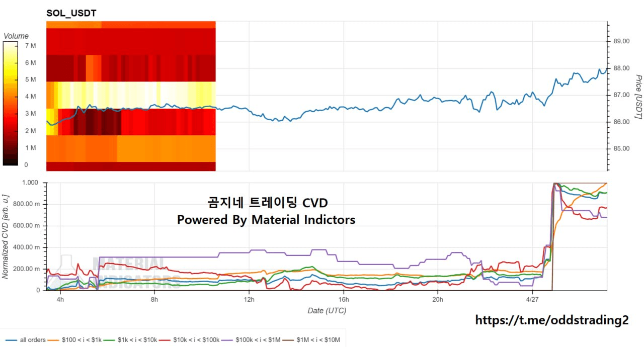 oddstrading2/60952/6303183168143560417