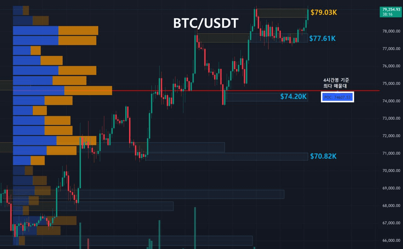 oddstrading2/60953/6303183168143560420