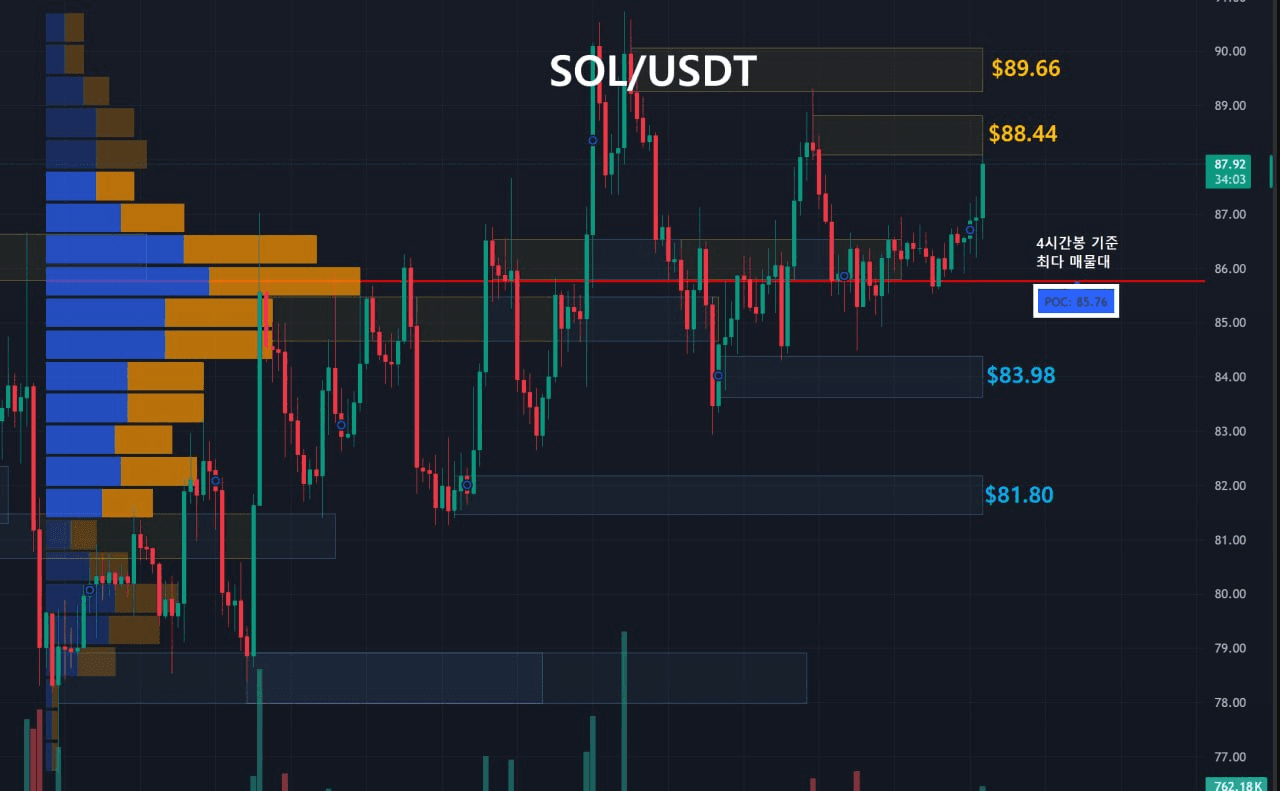oddstrading2/60956/6303183168143560423