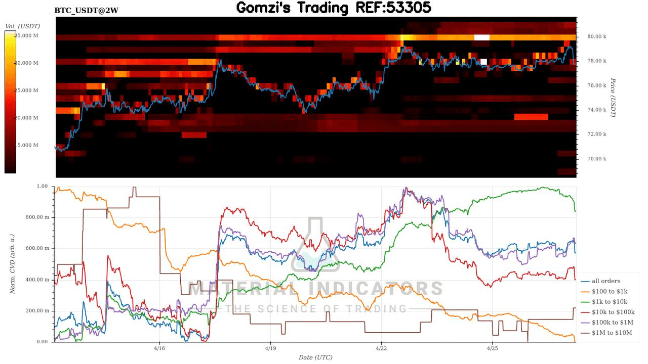 oddstrading2/60959/6015035650500922265