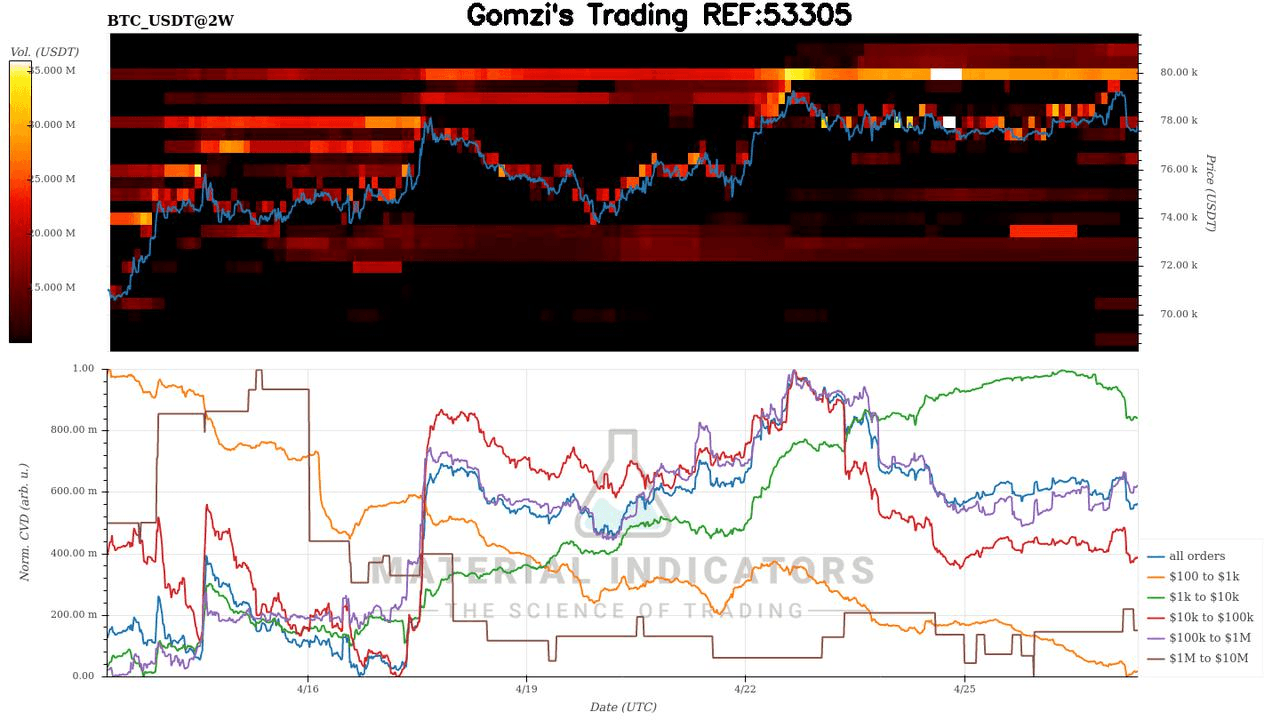 oddstrading2/60962/6015035650500922404