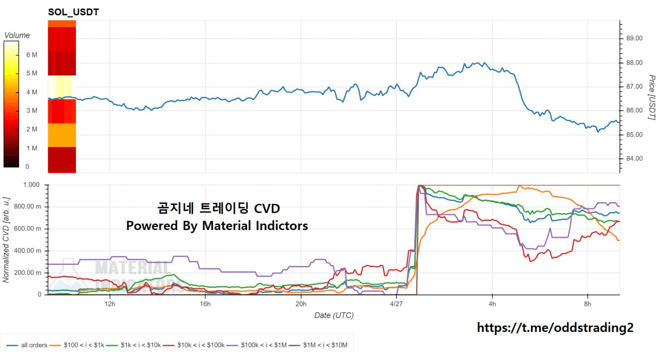 oddstrading2/60968/6303183168143560672