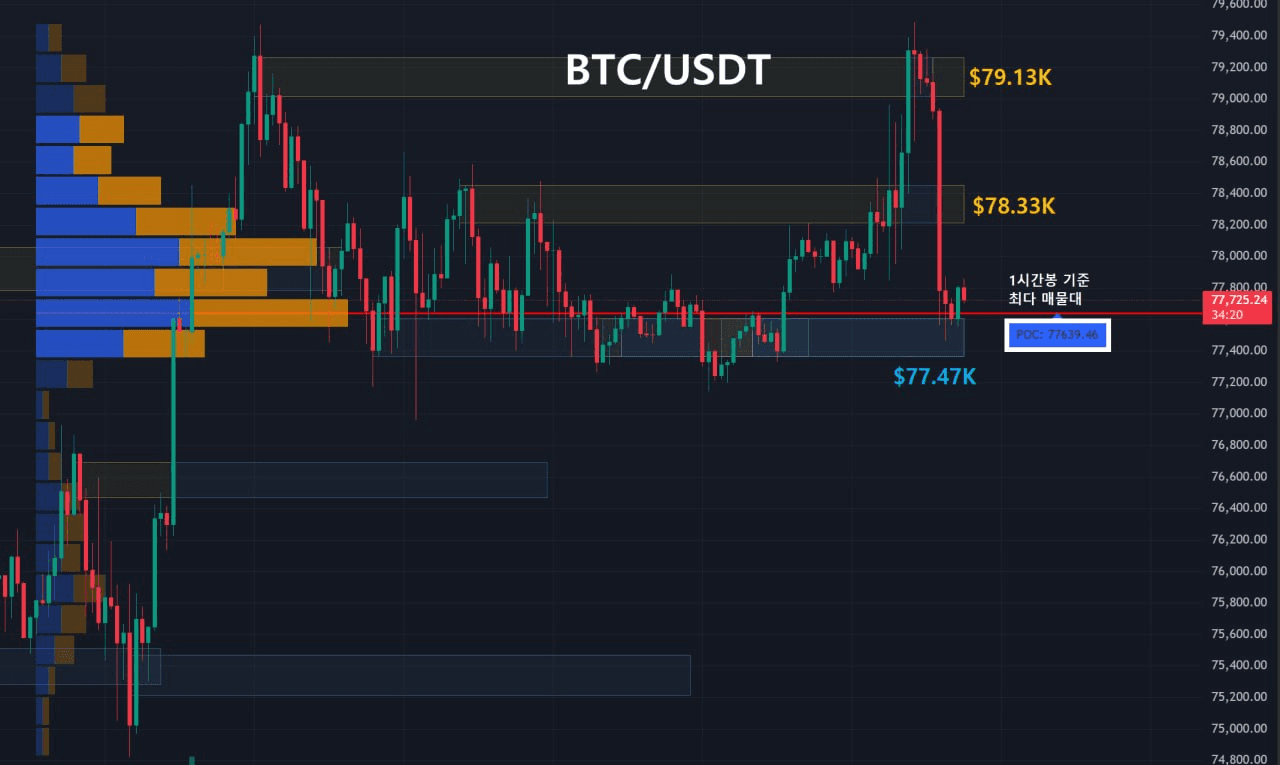 oddstrading2/60969/6303183168143560673