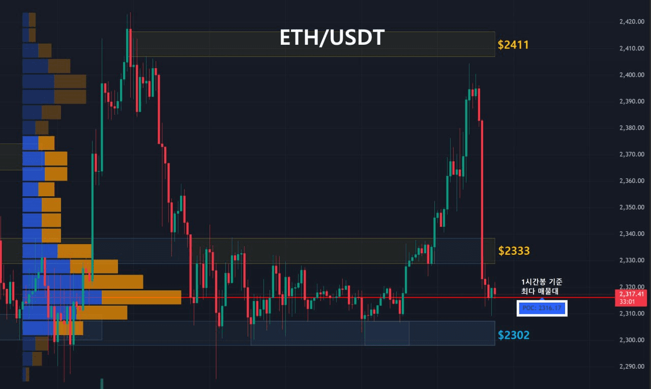 oddstrading2/60970/6303183168143560675