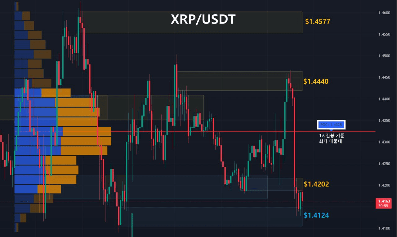 oddstrading2/60971/6303183168143560678