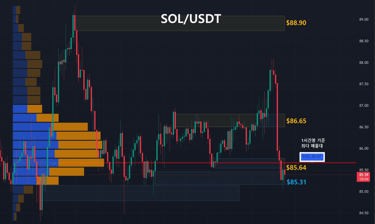 oddstrading2/60972/6303183168143560680