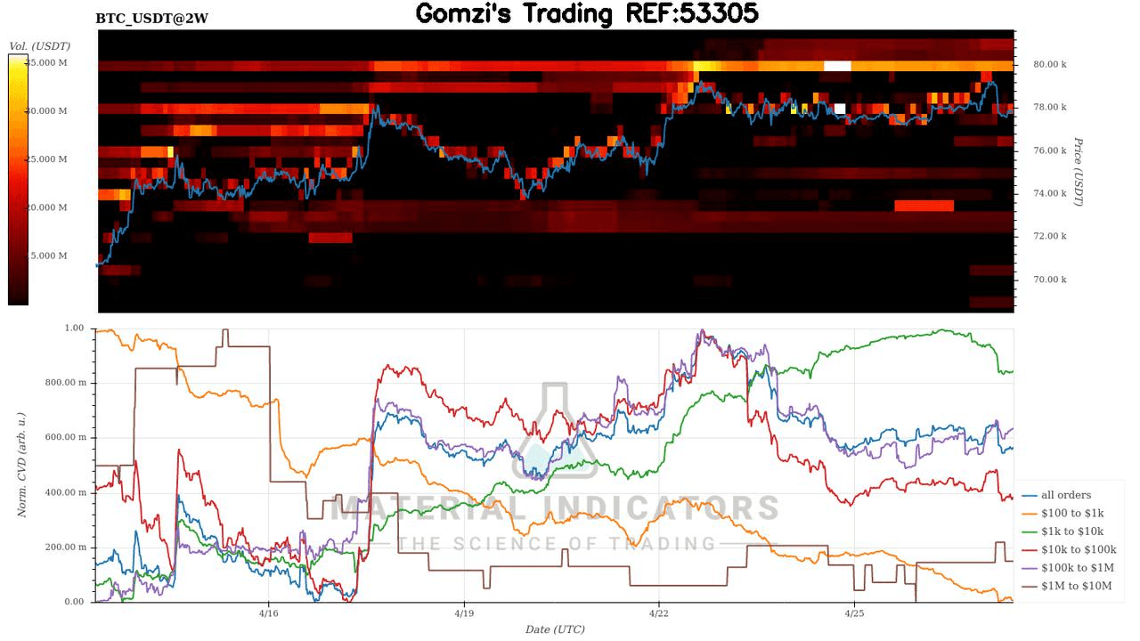 oddstrading2/60974/6015035650500922445